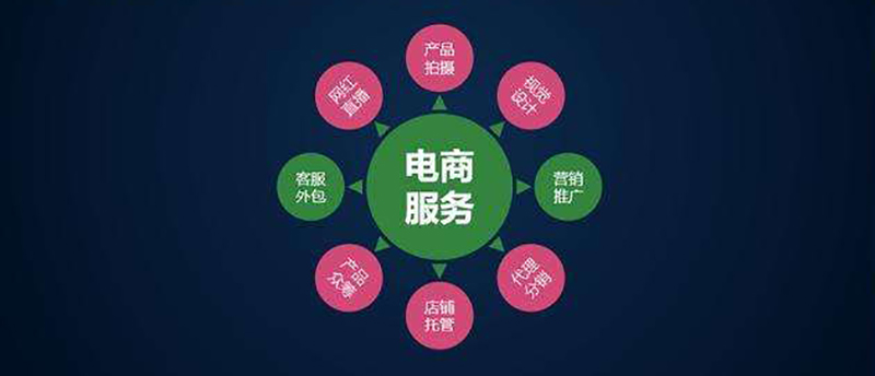 京东运营：电商行业的未来趋势解读